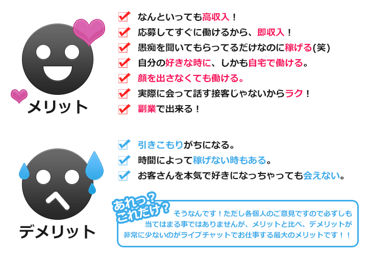 FANZAライブチャットのメリットとデメリット